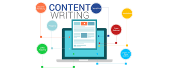 Content Marketing & Blogging
