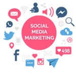 Free Social Media Marketing
