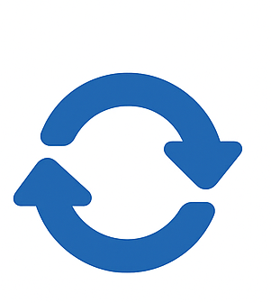 Call Transfers & Forwarding