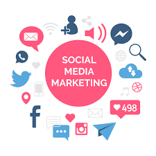 Social Media Marketing (SMM)